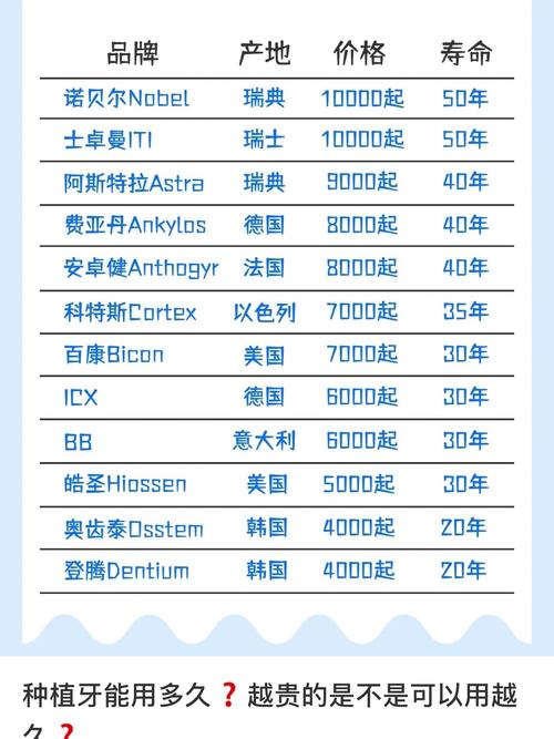 襄阳市口腔医院暂停接诊 2025年国家医师资格考试实践技能考试 襄阳市口腔医院各分门诊地址_襄阳口腔医院排名