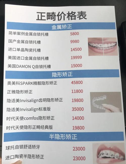 齿邦口腔门诊部（星沙店）牙齿矫正价格_长沙齿邦口腔种植牙评价_长沙齿邦口腔种植牙技术怎么样