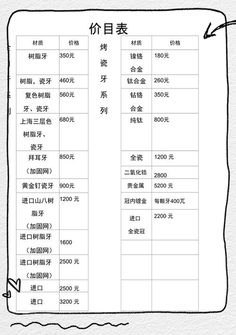 玉溪市人民医院口腔科_玉溪市医院牙科医生哪个看的好_玉溪市人民医院牙科医生介绍