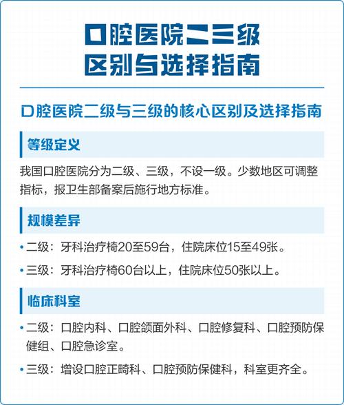 广安口腔医院排名 广安口腔医院哪家强？这份排名指南帮你找到靠谱牙科