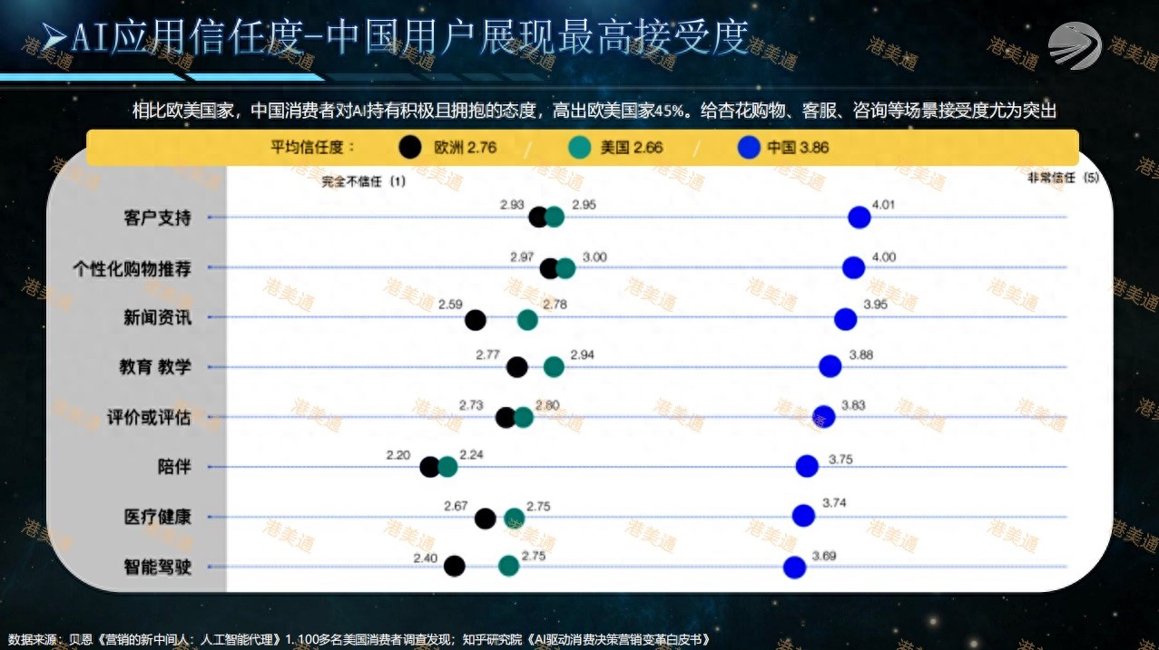 碑林创新弗莱堡口腔门诊部口碑如何 碑林创新弗莱堡口腔门诊部口碑怎么样？真实评价与客流分析