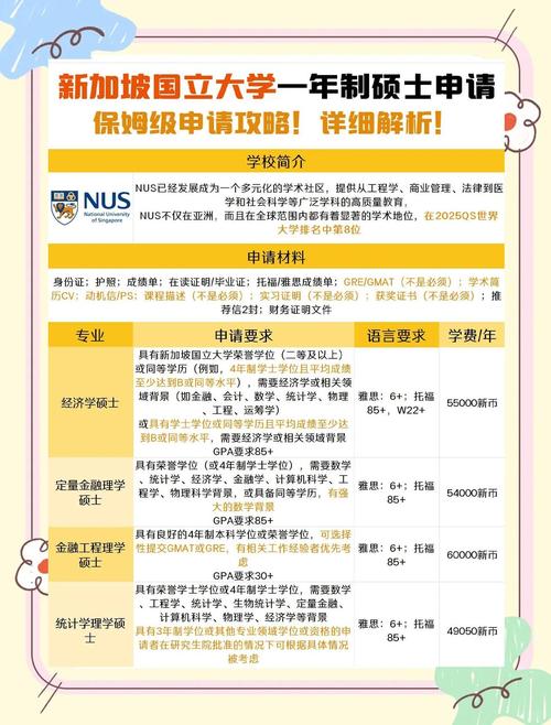 新加坡MBA硕士年薪_新加坡MBA硕士就业前景_mba工资高吗