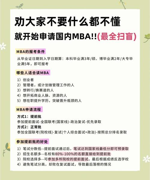 两个月考取MBA_报考条件及考试形式_硕士出国读mba