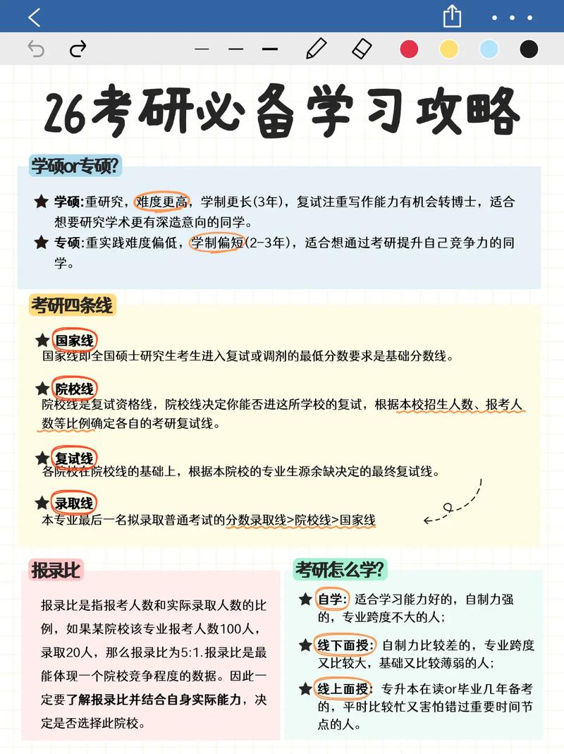 报考条件及考试形式_两个月考取MBA_硕士出国读mba