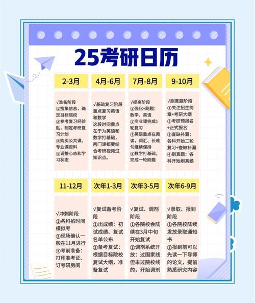 两个月考取MBA_硕士出国读mba_报考条件及考试形式