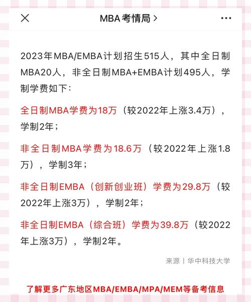 emba mba含金量_华中科技大学MBA提前面试难度_华中科技大学工商管理硕士
