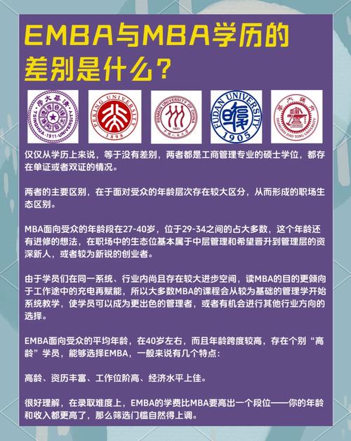 华中科技大学MBA提前面试难度_华中科技大学工商管理硕士_emba mba含金量