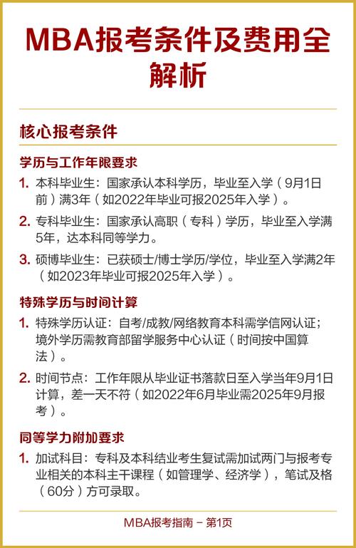 mba花钱就能读吗_40岁考哈佛商学院MBA_哈佛商学院MBA非全日制含金量