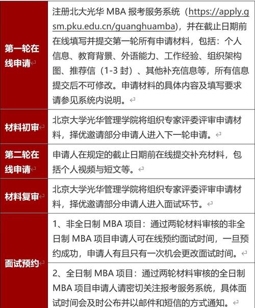 mba 毕业 北大在职MBA毕业条件是什么？毕业后算研究生学历吗？