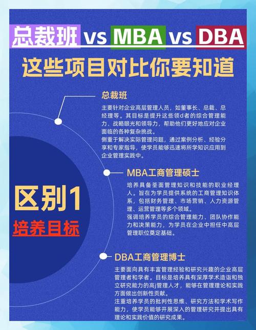 mba总裁进修班_海南自贸港企业家研学_北清经管海南自贸港研学