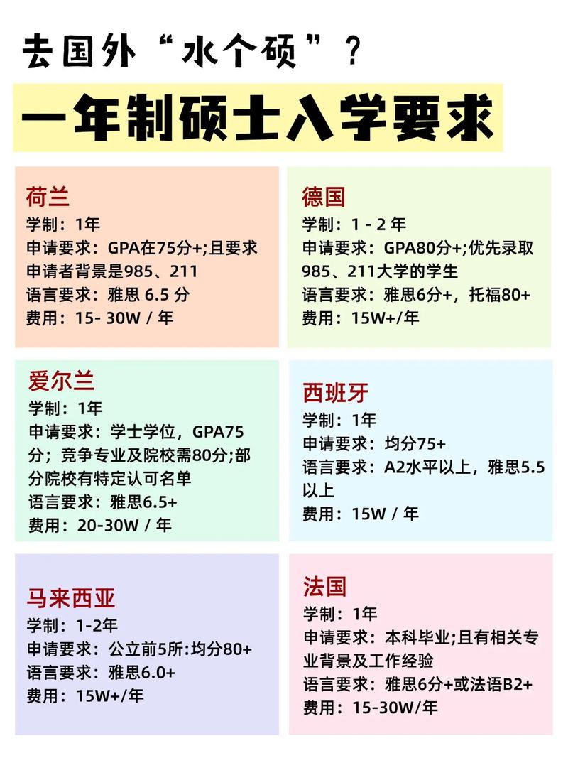 一年制硕士mba 一年制MBA怎么样？短平快拿硕士学位的MBA形式全解析