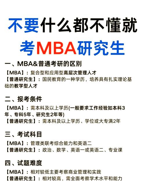一年制硕士mba_全日制MBA_一年制MBA