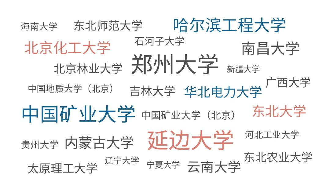 不同收入水平能读个什么MBA_年收入多少可以读MBA_mba花钱就能读吗