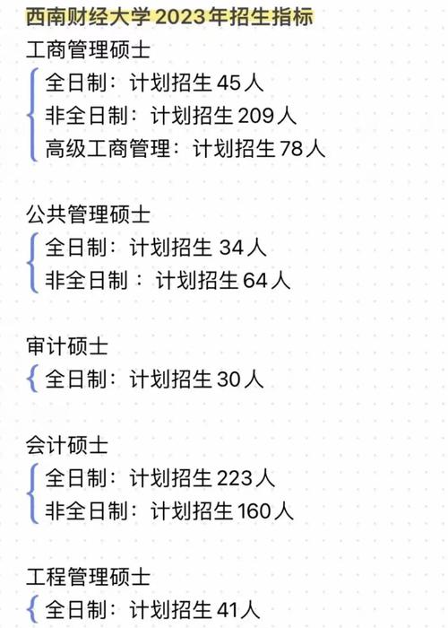 mba 西南财经_西南财经大学MBA在职研究生报名条件_西南财经大学MBA在职研究生报名流程