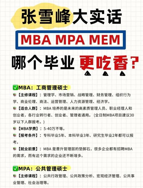 深圳科都考研优势_深圳MBA培训_mba哪个方向好