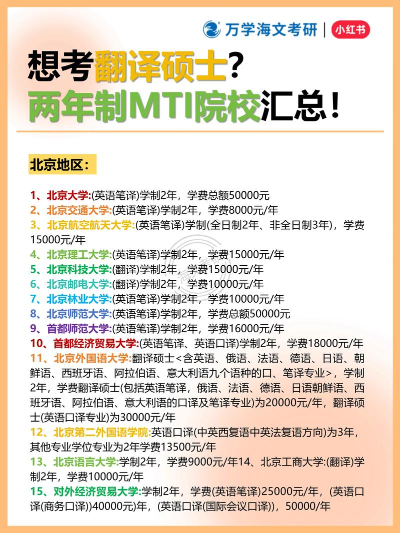 一年制硕士优势_一年制硕士mba_一年制硕士有必要读吗