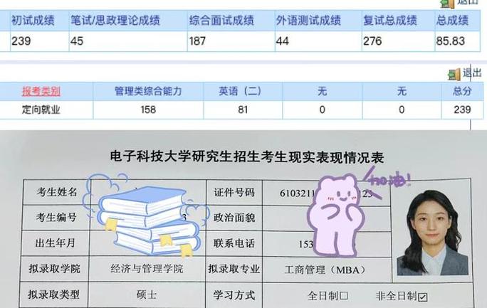 考研成绩复核_mba 查分_考研成绩单下载留存