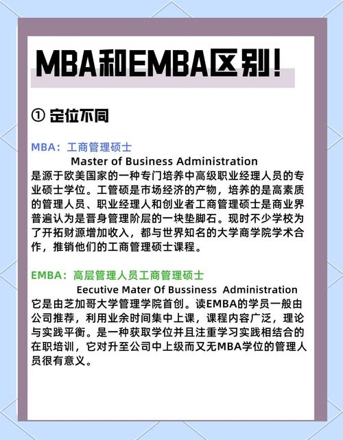 emba和mba全称_MBA学习价值最大化_如何提升MBA就业竞争力