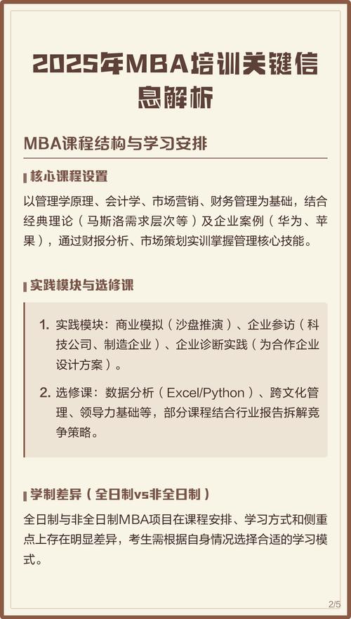 mba班辅导 2025考MBA培训班前十强推荐，帮你挑出靠谱好机构