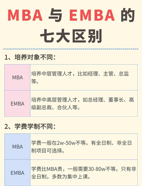 mba属于什么专业类别_mba属于什么学科门类_mba学科门类介绍