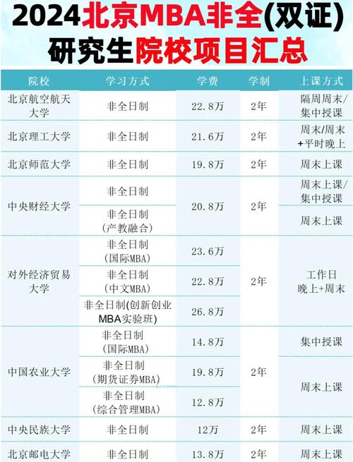 mba属于什么专业类别_mba学科门类介绍_mba属于什么学科门类