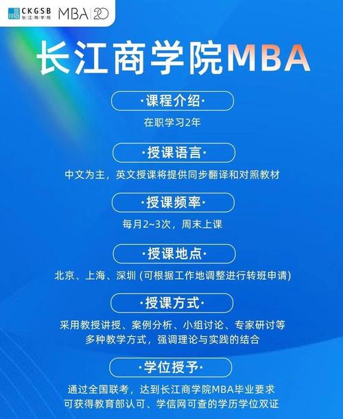 高顿教育_mba课程哪里有_高顿MBA