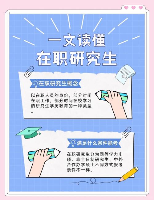 mba国际院校_免联考在职研究生优势分析_在职研究生学习时间灵活