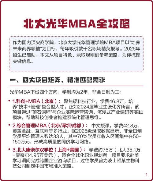 mba课程哪里有 想报MBA课程？北京大学MBA培训项目详情与报名攻略
