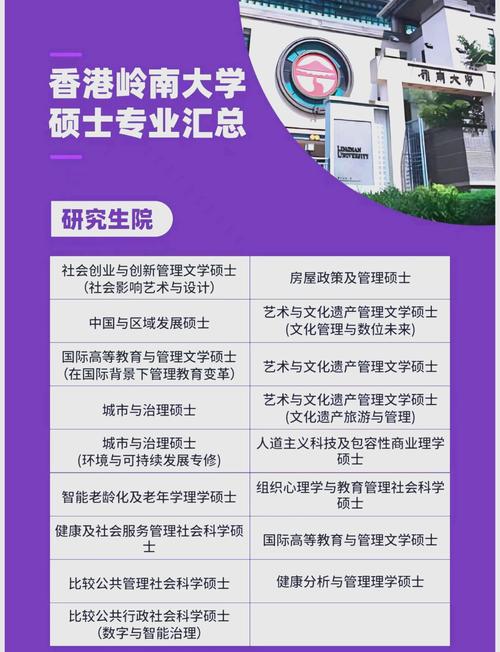 岭南大学国际与发展经济学_MIDE硕士班课程特色_mba 岭南