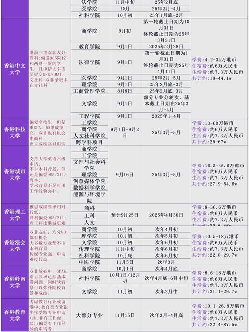 mba 岭南_岭南大学申请条件_岭南大学授课模式