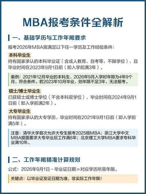 mba报考限制_报考限制工程师条件_报考限制党员的还是限制专业的