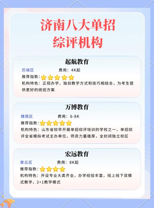 在职EMBA辅导机构选择_EMBA培训机构口碑排名_mba网课