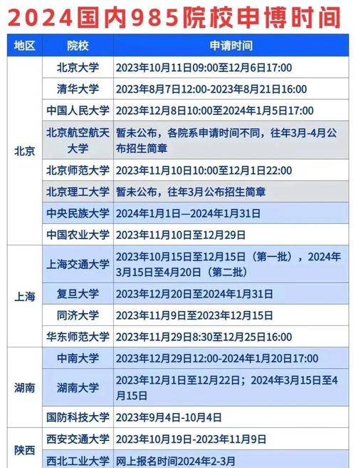 2023年CPA报名时间_2023年mba报名时间_2023年CPA考试时间