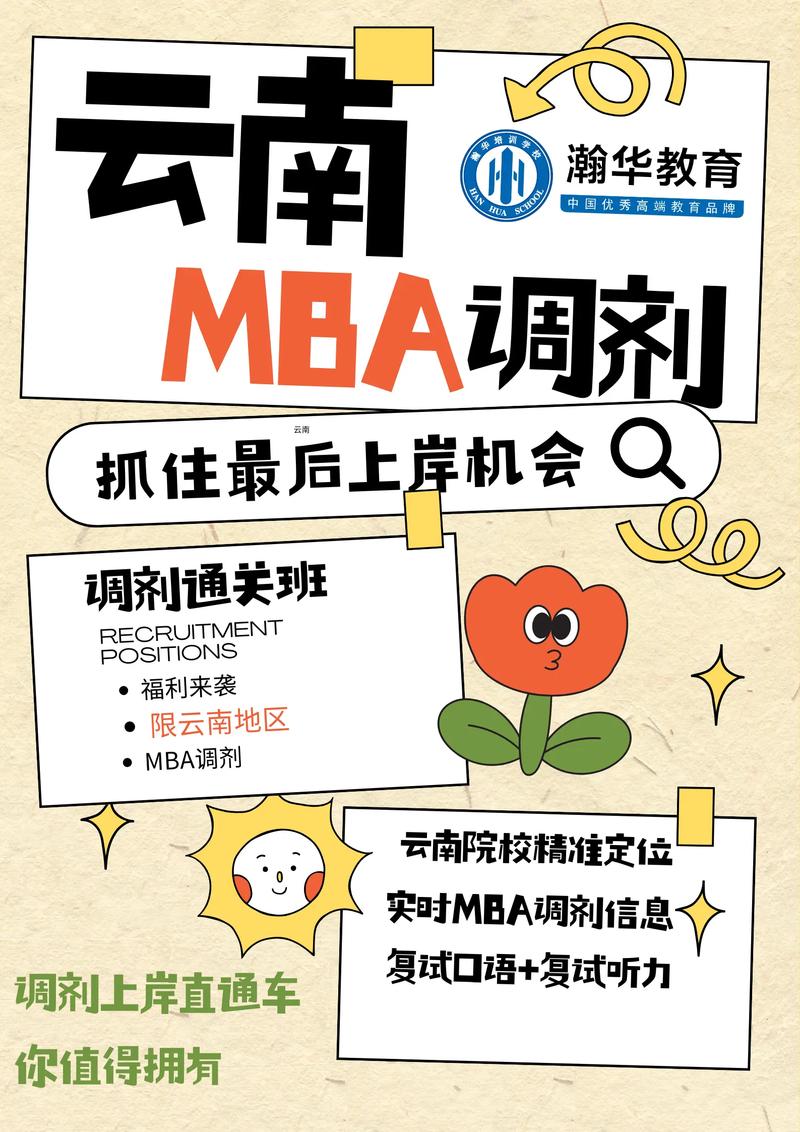 2025年考研MBA调剂流程_mba调剂复试难度分析_mba复试没过可以调剂吗