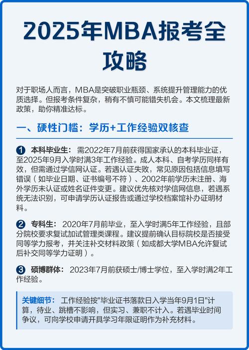 攻读mba条件_mba报考限制_mba考试科目