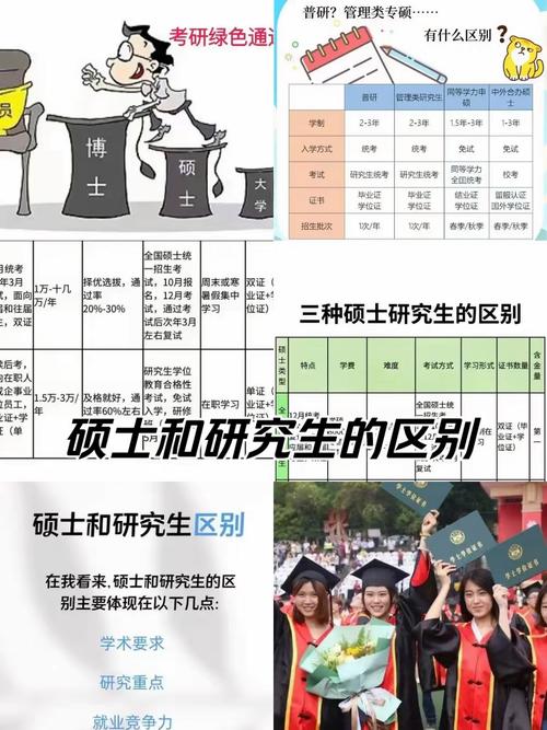 区别对待_区别英语_mba与emba的区别在哪里