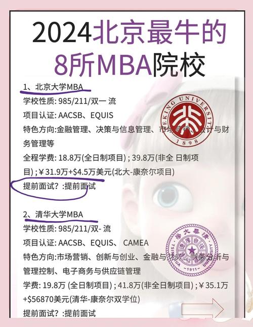 选择MBA院校的注意事项_mba免联考 北京_在职研究生MBA推荐学校