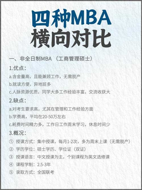 mba网课 老板选哪种MBA网课？联考与免联考深度对比，选对加速事业