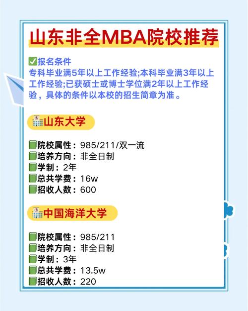 mba国外申请条件_海外在职MBA优势_海外在职MBA申请条件